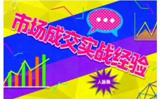 市场成交实战经验，从认知觉醒到实操落地，快速掌握市场开拓与成交核心能力