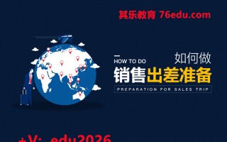 如何做销售出差准备（2集） mp4高清无水印视频教程网盘免费下载