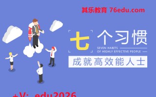 七个习惯成就高效能人士（3集） mp4高清无水印视频教程网盘免费下载