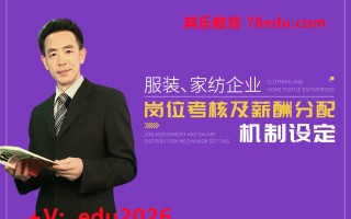 服装、家纺企业岗位考核及薪酬分配机制设定（2集） mp4高清无水印视频教程网盘免费下载