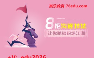 8招沟通技法让你驰骋职场江湖（8集）