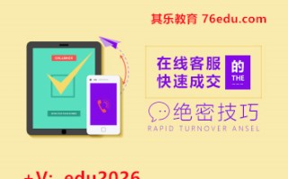 在线客服快速成交的绝密技巧（4集） mp4高清无水印视频教程网盘免费下载