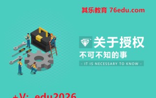 关于授权不可不知的事（6集） mp4高清无水印视频教程网盘免费下载