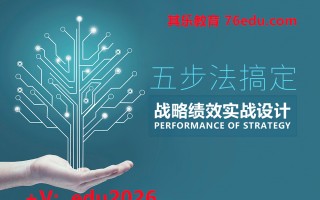 五步法搞定战略绩效实战设计（4集） mp4高清无水印视频教程网盘免费下载