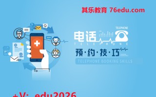 电话预约技巧（2集） mp4高清无水印视频教程网盘免费下载