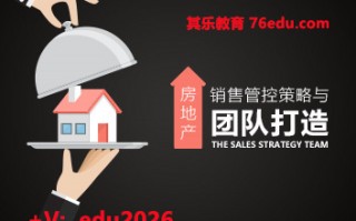 房地产销售管控策略与团队打造（4集） mp4高清无水印视频教程网盘免费下载