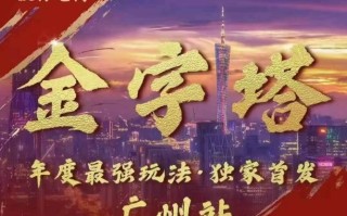 波仔电商·线下课ppt-10月30号，金字塔玩法 3天极速起量，88页ppt，3天起量!