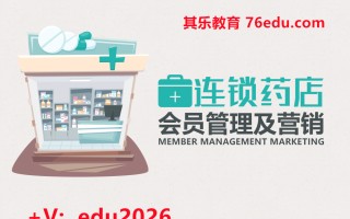 连锁药店会员管理及营销（5集） mp4高清无水印视频教程网盘免费下载