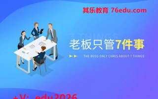 老板只管7件事（5集） mp4高清无水印视频教程网盘免费下载