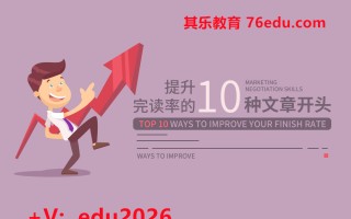 提升完读率的10种文章开头（2集） mp4高清无水印视频教程网盘免费下载