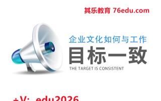 企业文化如何与工作目标一致 mp4高清无水印视频教程网盘免费下载
