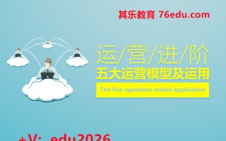 运营进阶-五大运营模型及运用（7集） mp4高清无水印视频教程网盘免费下载