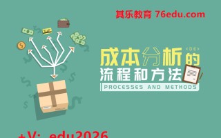 成本分析的流程和方法（4集） mp4高清无水印视频教程网盘免费下载