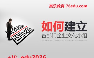 如何建立各部门企业文化小组 mp4高清无水印视频教程网盘免费下载