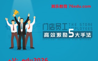 门店员工高效激励五大手法（1集） mp4高清无水印视频教程网盘免费下载