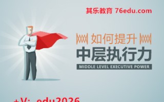 如何提升中层执行力（5集） mp4高清无水印视频教程网盘免费下载