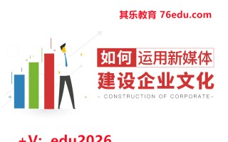 如何运用新媒体建设企业文化 mp4高清无水印视频教程网盘免费下载