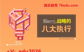 战略的八大执行（2集） mp4高清无水印视频教程网盘免费下载