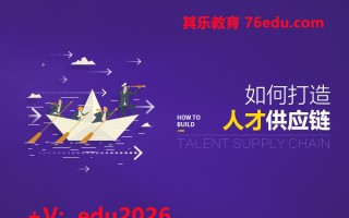 如何打造人才供应链（4集） mp4高清无水印视频教程网盘免费下载