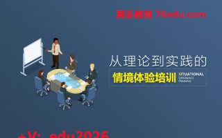 从理论到实践的情境体验培训（2集） mp4高清无水印视频教程网盘免费下载