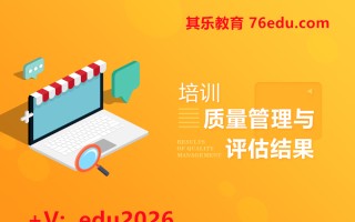 培训质量管理与效果评估（7集） mp4高清无水印视频教程网盘免费下载