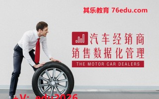 汽车经销商销售数据化管理（4集） mp4高清无水印视频教程网盘免费下载