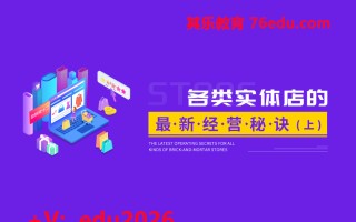 各类实体店的最新经营秘诀(上)（5集） mp4高清无水印视频教程网盘免费下载
