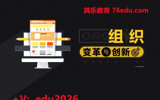 组织变革与创新（2集） mp4高清无水印视频教程网盘免费下载