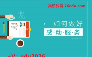 如何做好感动服务（2集） mp4高清无水印视频教程网盘免费下载
