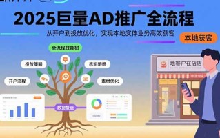 2025巨量AD推广全流程，从开户到投放优化，实现本地实体业务高效获客