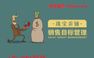 珠宝店铺销售目标管理（5集） mp4高清无水印视频教程网盘免费下载