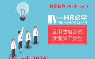 HR必学——运用性格测试读懂员工类型（6集） mp4高清无水印视频教程网盘免费下载