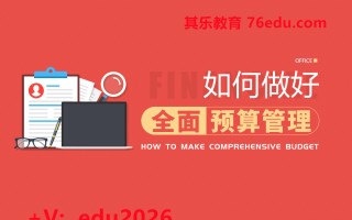如何做好全面预算管理（12集） mp4高清无水印视频教程网盘免费下载