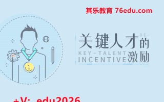 关键人才的激励（2集） mp4高清无水印视频教程网盘免费下载