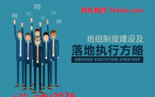 班组制度建设及落地执行方略（4集） mp4高清无水印视频教程网盘免费下载