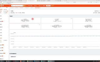 万老师·2024TikTok小店运营课程