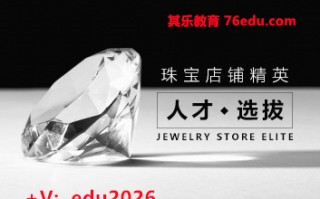 珠宝店铺精英人才选拔（5集） mp4高清无水印视频教程网盘免费下载