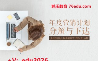 年度营销计划分解与下达（2集） mp4高清无水印视频教程网盘免费下载