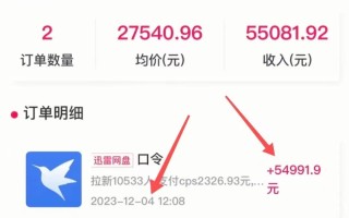(8610期)快手美女视频结合网盘拉新，一天搞了50000 两分钟一条Ai原创视频，0成…
