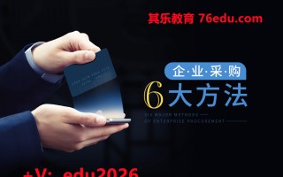 企业采购六大方法（6集） mp4高清无水印视频教程网盘免费下载