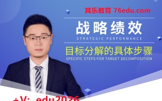 战略绩效目标分解的具体步骤 mp4高清无水印视频教程网盘免费下载