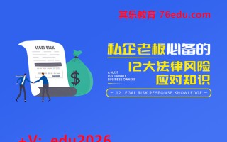 私企老板必备12大法律风险应对知识（4集） mp4高清无水印视频教程网盘免费下载