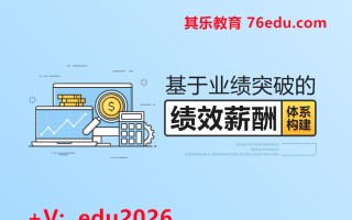 基于业绩突破的绩效薪酬体系构建（4集） mp4高清无水印视频教程网盘免费下载