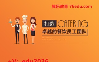 打造卓越的餐饮员工团队（6集） mp4高清无水印视频教程网盘免费下载