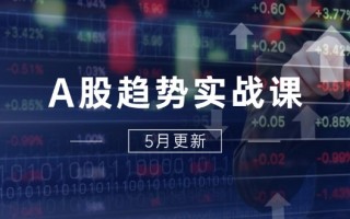 A股趋势实战课：主力动向+政策红利，2025全年策略5月更新