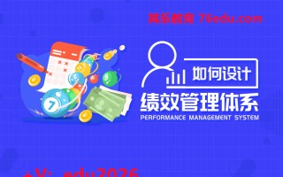 如何设计绩效管理体系（2集） mp4高清无水印视频教程网盘免费下载