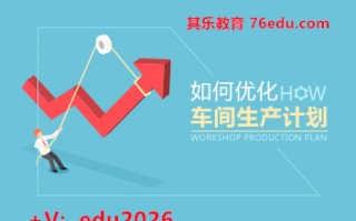 如何优化车间生产计划（5集） mp4高清无水印视频教程网盘免费下载