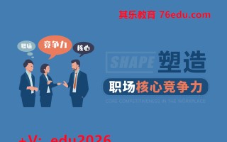 塑造职场核心竞争力（4集） mp4高清无水印视频教程网盘免费下载