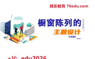 橱窗陈列的主题设计（2集） mp4高清无水印视频教程网盘免费下载