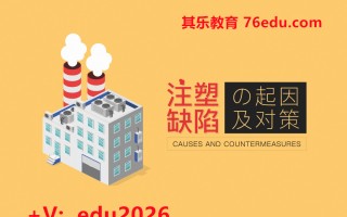 注塑缺陷的起因及对策（2集） mp4高清无水印视频教程网盘免费下载